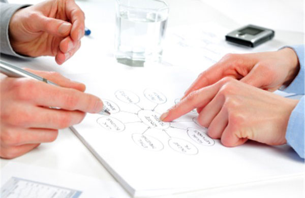 Định hướng sáng tạo profile